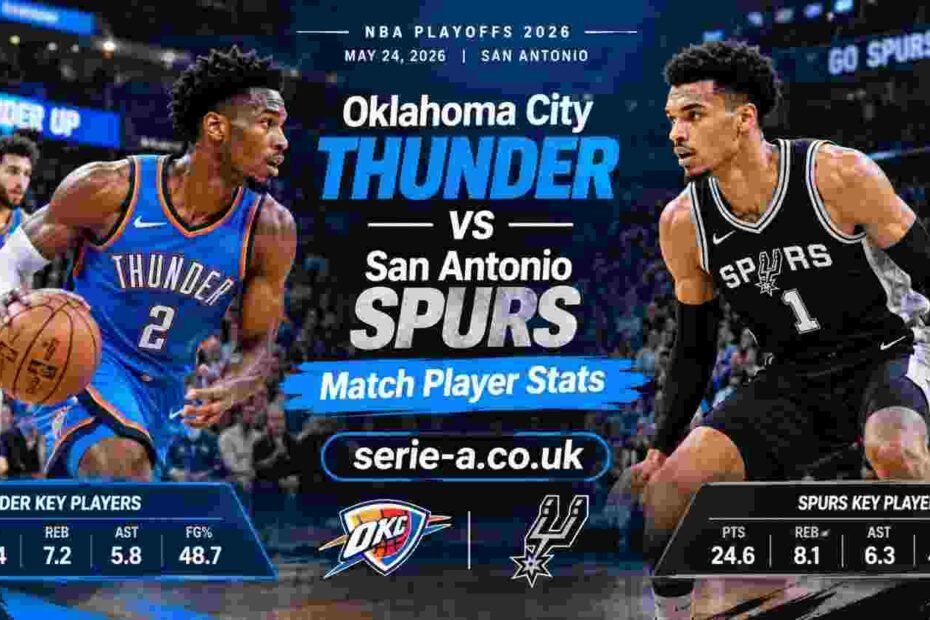 Oklahoma City Thunder vs San Antonio Spurs match player stats