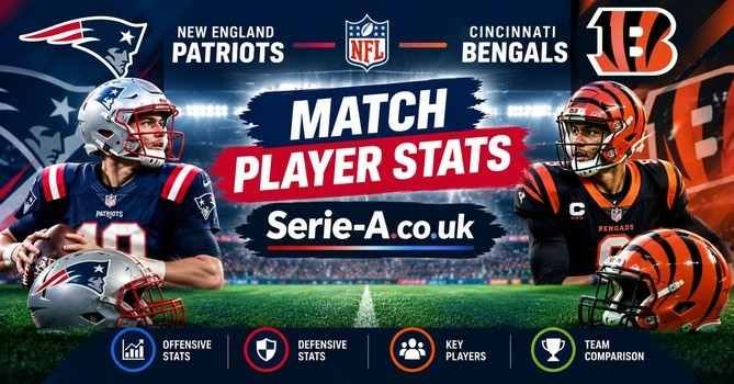 New England Patriots vs Cincinnati Bengals match player stats graphic featuring team logos, players, helmets, and team comparison.
