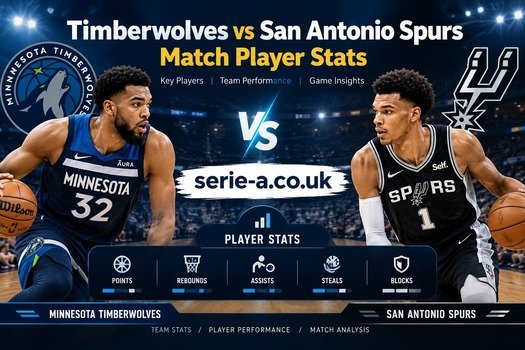 Timberwolves vs San Antonio Spurs match player stats and basketball performance