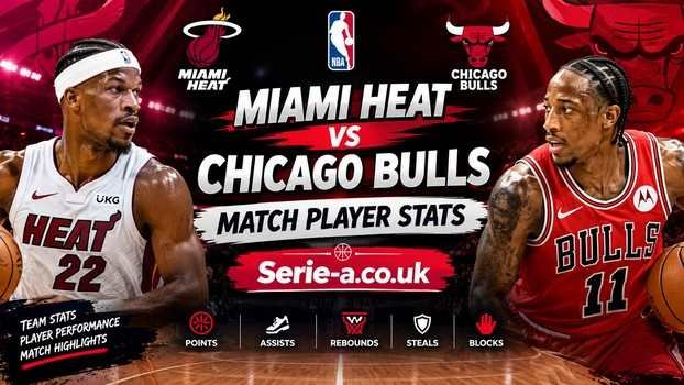 Miami Heat vs Chicago Bulls match player stats featured image with basketball players and Serie-a.co.uk branding.