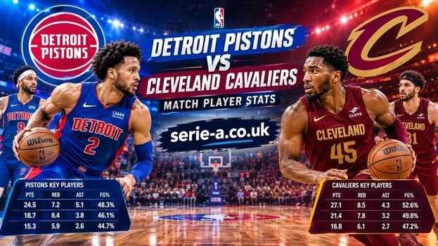 Detroit Pistons vs Cleveland Cavaliers Match Player Stats