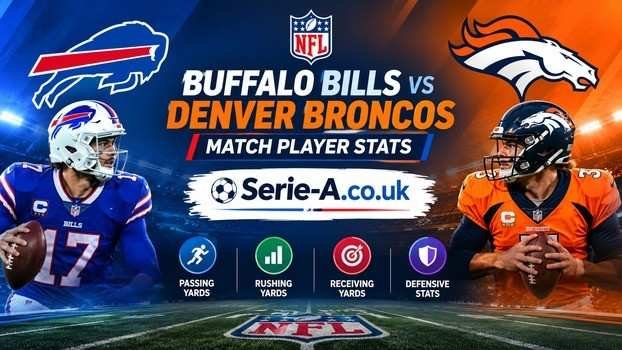 Buffalo Bills vs Denver Broncos NFL matchup graphic featuring team uniforms, stadium visuals, and player statistics categories.